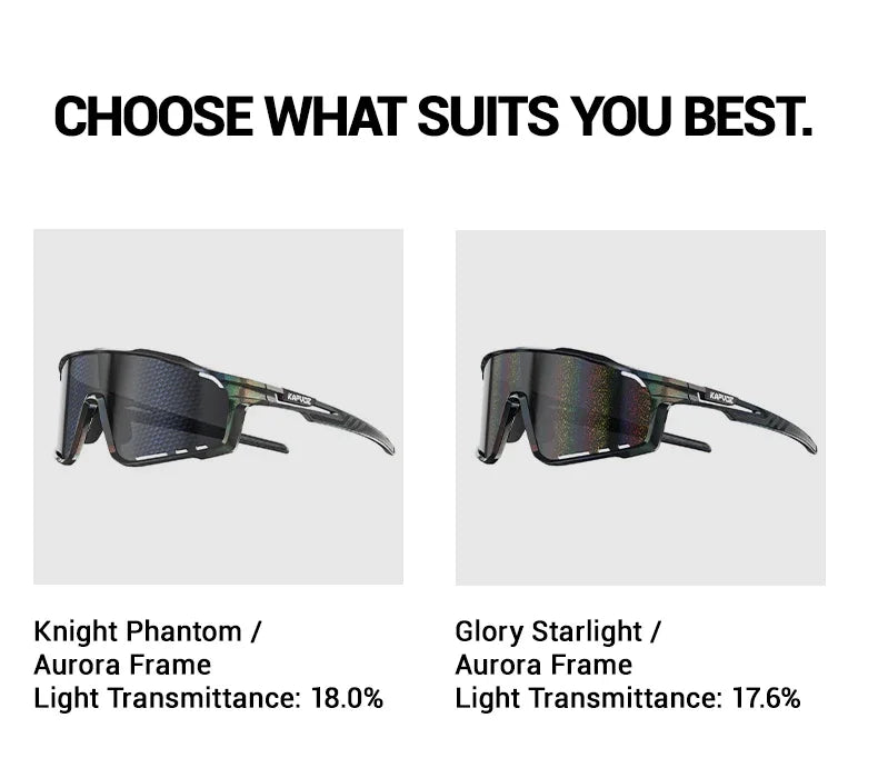 Kapvoe Fashion Sunglasses for Men Cool Cycling Glasses MTB Riding Skating  UV400 Fishing Goggles Man Woman Bike Bicycle Eyewear