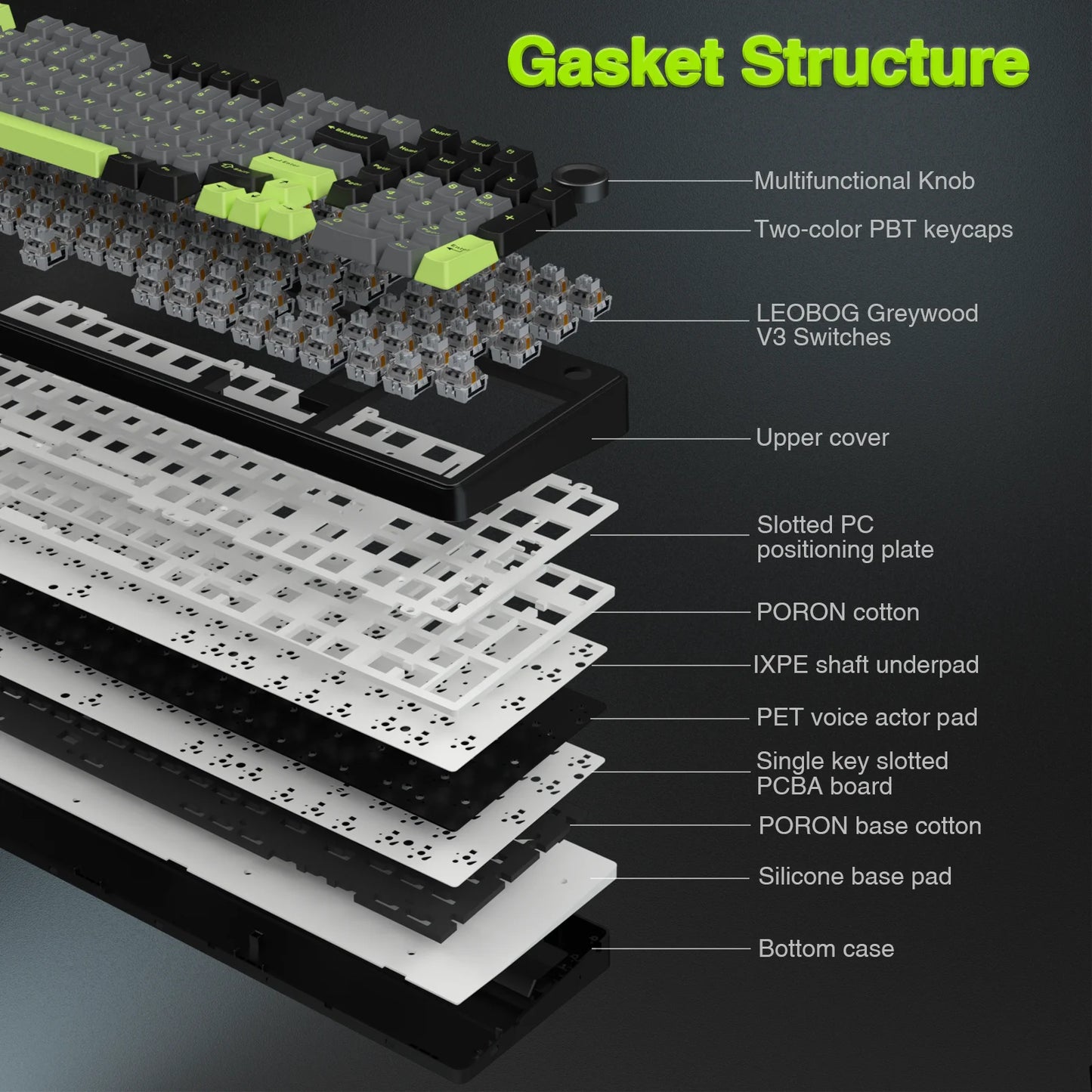 AULA F99PRO Wireless Gaming Keyboard Gasket Structure Compatible with 3/5 Pins Hot-swap Mechanical Keyboard with Media Knob