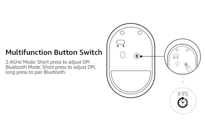 Rapoo M300G Silent Wireless Mouse 2400 DPI Multi-mode Bluetooth Mouse Portable Optical Mice Ergonomic Design Support 2 Devices