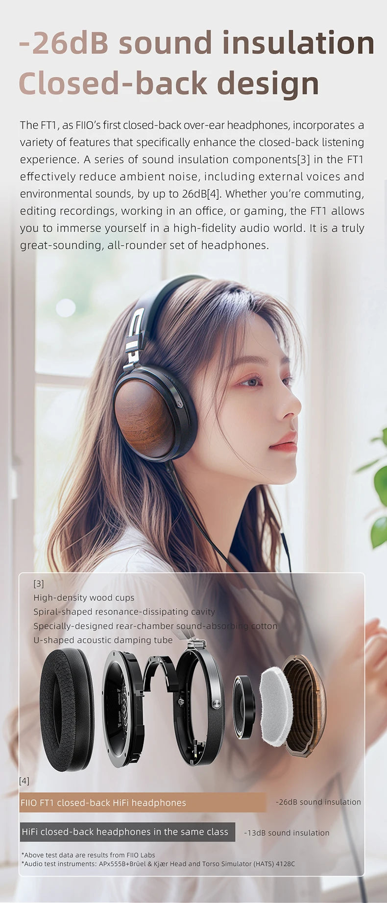 FiiO FT1 Professional Wired HiFi Monitor Headphones – North American Walnut Over-Ear Dynamic Stereo Headset with Leather & Metal Build