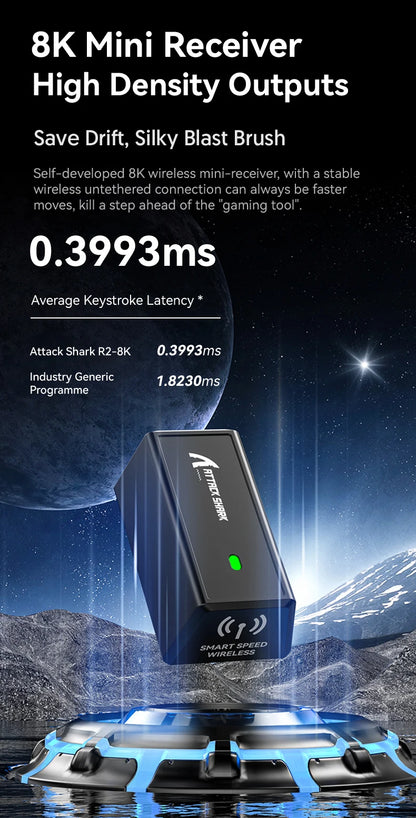 Attack Shark R6 Gaming Mouse 38g Ultra-Light, PAW3950 8K Return Rate Wireless, Nordic 52840, 24000DPI, Tri-Mode