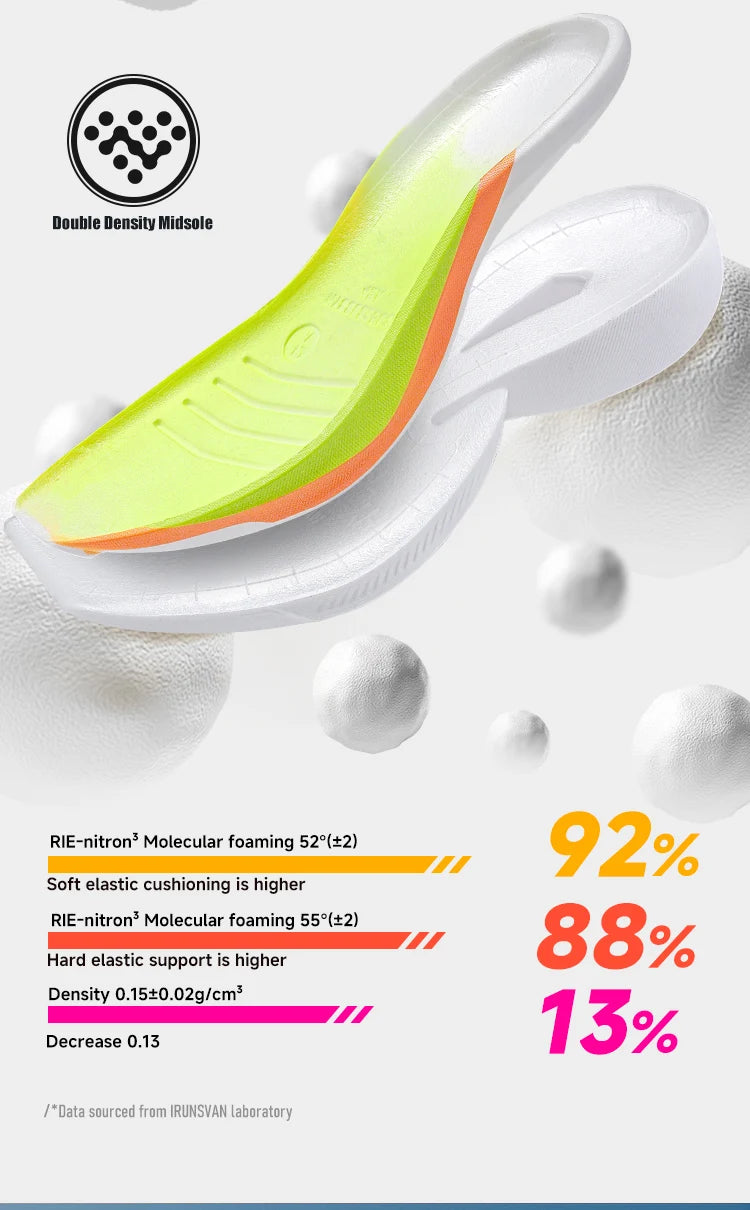 2025 IRUNSVAN SHADOW WING 2.0 PRO Marathon Air Cushion Sports Running Shoes, Carbon Plate Trail Running Shoes, Lightweight Sneakers