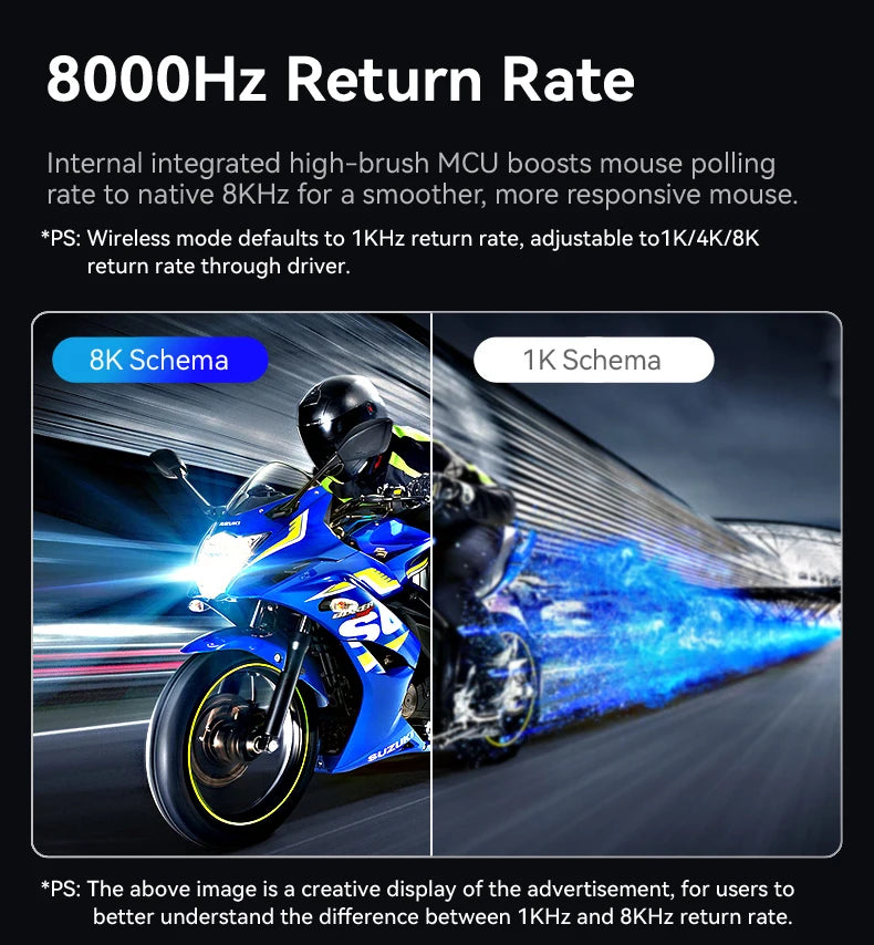 ATTACK SHARK R6 PAW3950MAX bežični gaming miš, 8Khz frekvencija ispitivanja, ultralagani 39g, Nordic 52840 MCU, Omron optički mikroprekidači