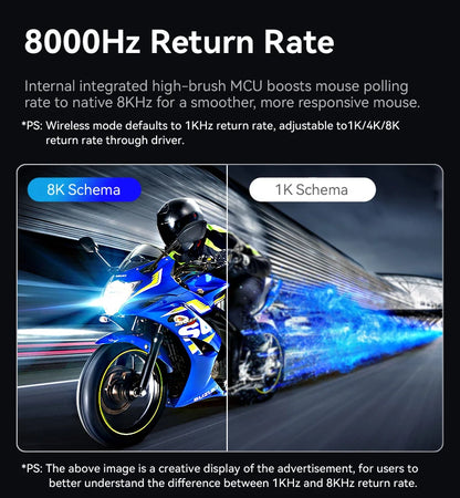 ATTACK SHARK R6 PAW3950MAX bežični gaming miš, 8Khz frekvencija ispitivanja, ultralagani 39g, Nordic 52840 MCU, Omron optički mikroprekidači