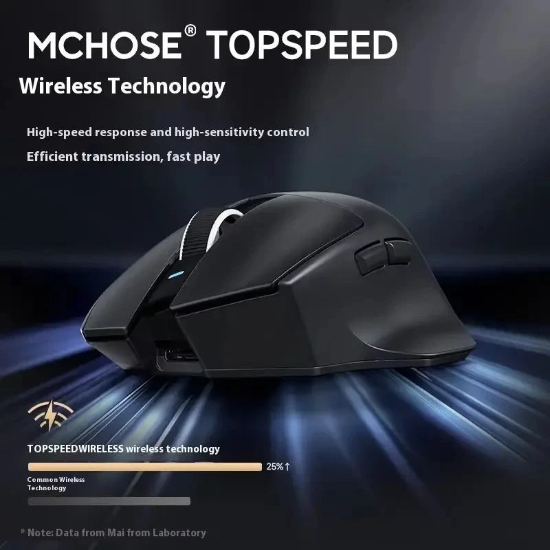 NEW G7 PRO Gaming Mouse Triple-mode Wireless Bluetooth Ergonomics Lightweight Mouse Customized Pc Office Gamer Accessory Mice