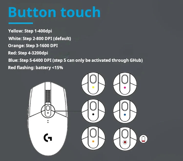 Logitech G304 LIGHTSPEED trådløs gamingmus, let og bærbar mus med makro til Jedi Survival, FPS, League of Heroes og Eat Chicken