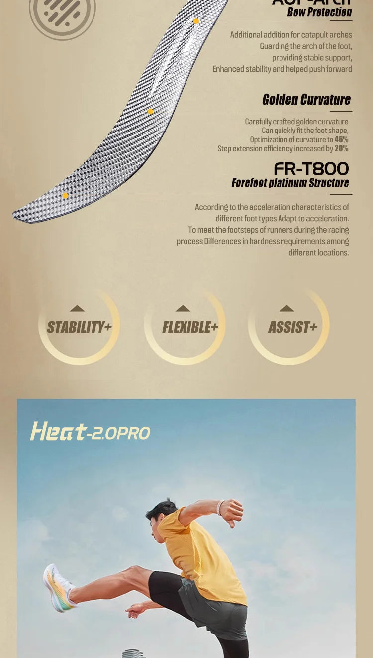 IRUNSVAN Rehuo 2.0PRO Full Length T800 Carbon Plate Running Shoes Marathon Professional Training, Men's 24098