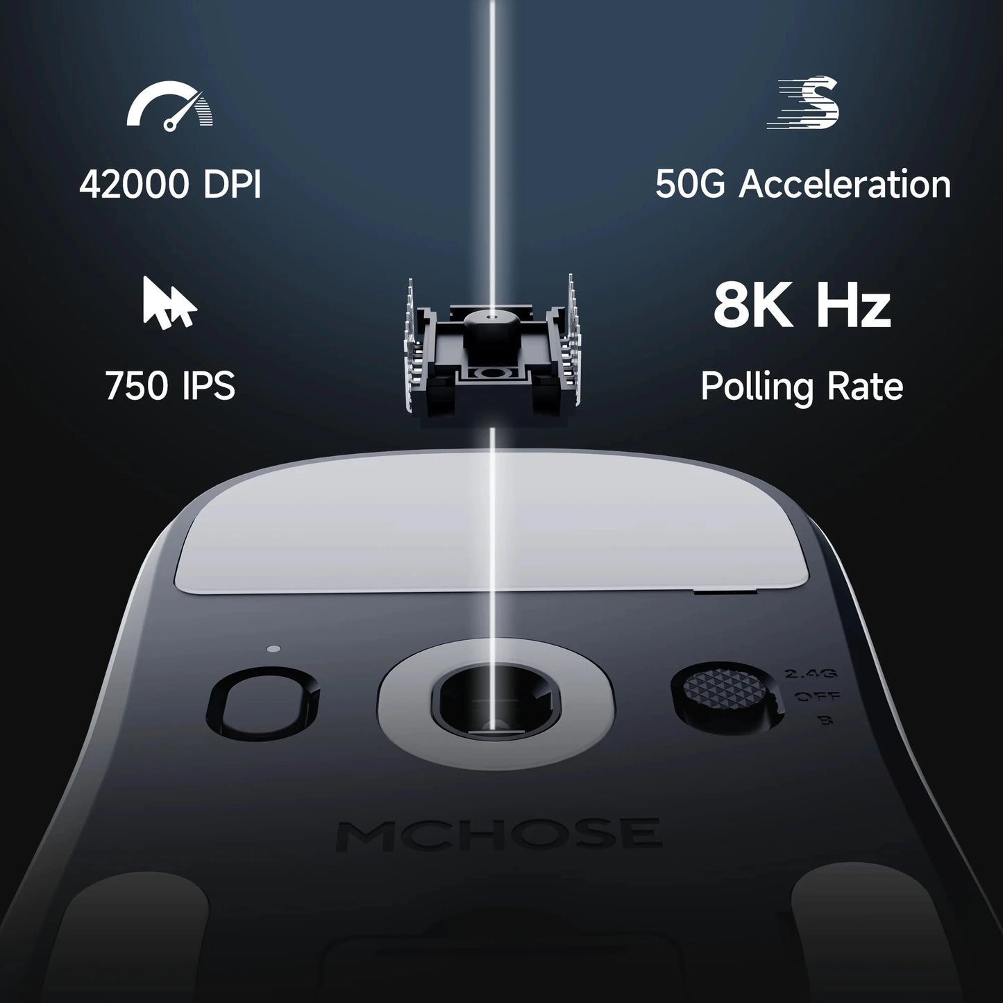 MCHOSE A7 V2 mouse da gaming wireless leggero, doppia frequenza di polling 8,000Hz, PAW3950 TI, mouse per gaming, eSport e ufficio