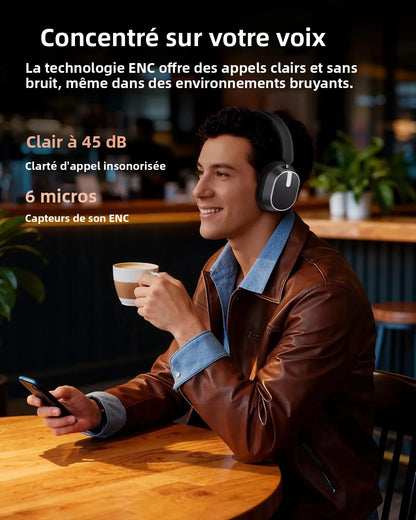 Active Noise Cancelling Headphones Bluetooth 6.0 Wireless Over-Ear Headphones Foldable with LED Power Display & 6-Mic ENC Calls