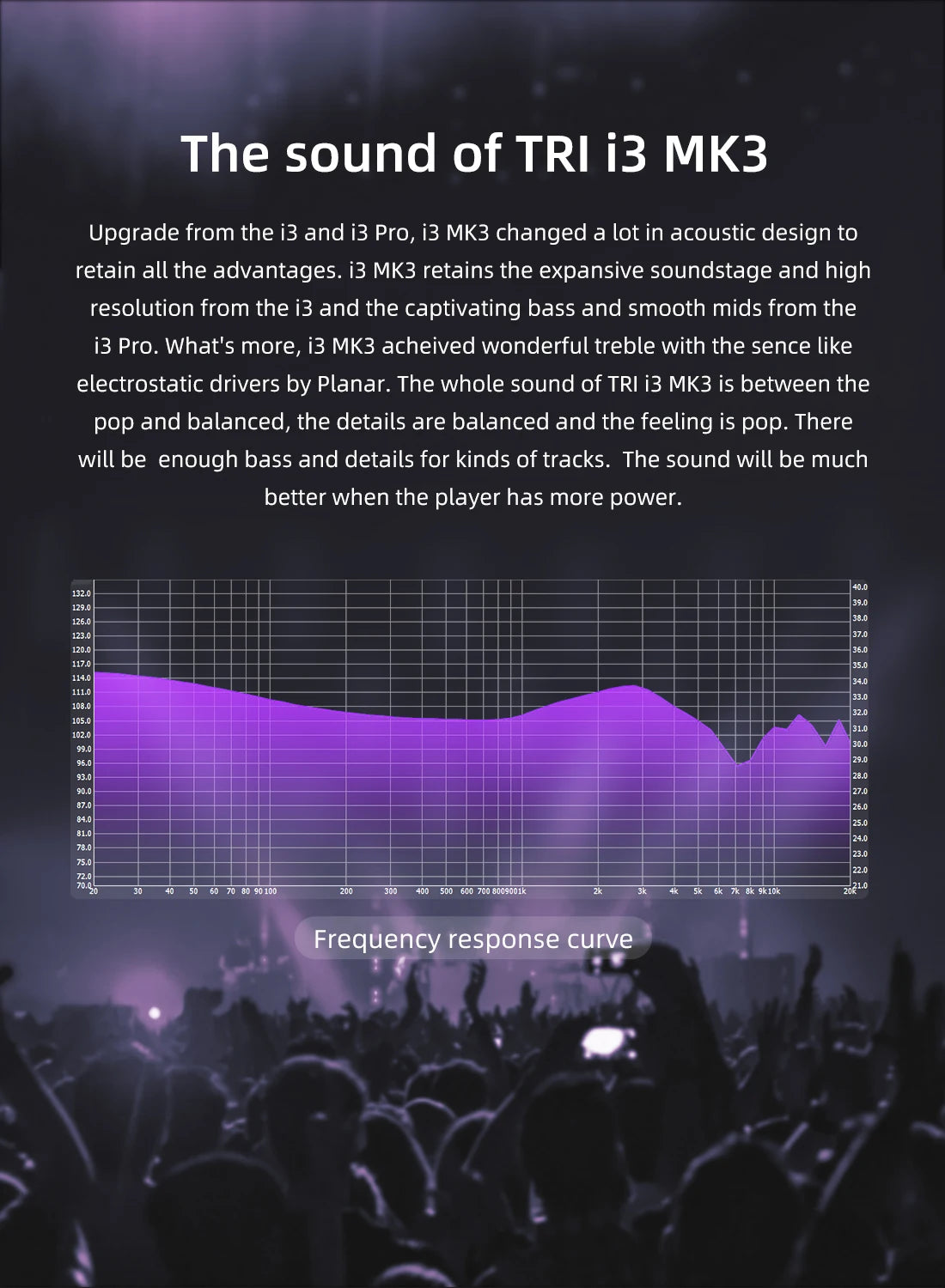 TRI I3 MK3 3rd-Gen Planar+BA+DD Hybrid Flagship HIFI In-EarEarphones Headphones High Resolution Wired Earbuds