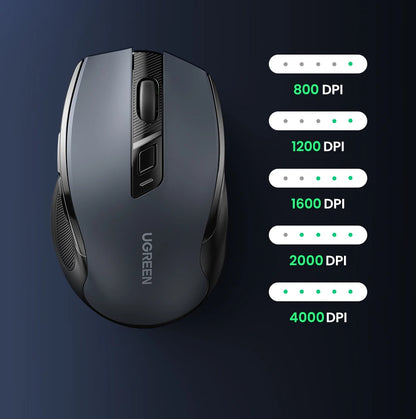 UGREEN Mouse Wireless Ergonomic Mouse 4000 DPI Silent 6 Buttons For MacBook Tablet Laptop Mute Mice Quiet 2.4G Mouse