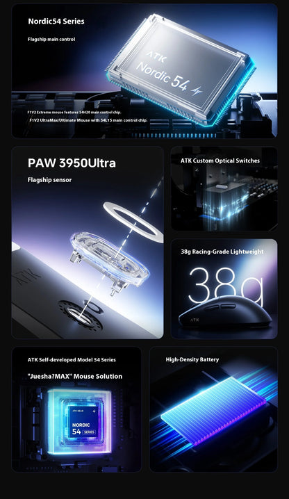 Mouse gaming ATK F1 V2 Ultra MAX wireless tri-mode PAW3950, dublu 8k, ușor, ergonomic, mouse esports, accesoriu PC personalizat