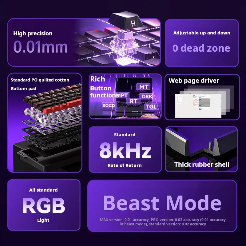 Teclado mecánico personalizado AULA WIN60 HE con conexión por cable, eje magnético RT, para e-sports y juegos, tasa de sondeo de 8K