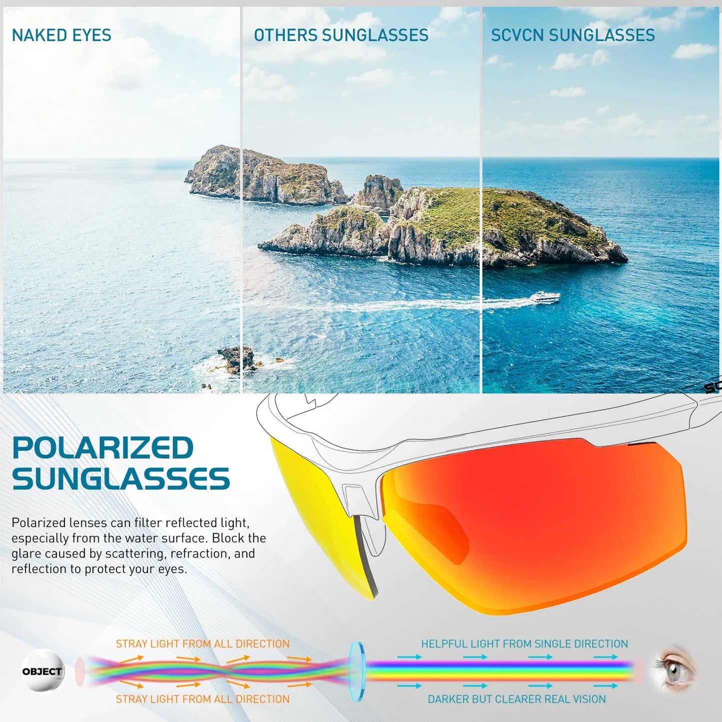 SCVCN-Polarized Cycling Glasses Running Sunglasses UV Protection Bicycle Sports MTB Road Bike Eyewear for Women Cycle Goggles