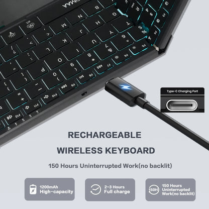 Teclado dobrável retroiluminado de tamanho completo Jomaa Bluetooth+USB, sem fios, com touchpad e teclado numérico para portátil Windows