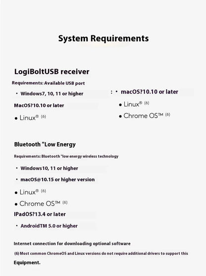 Logitech M750 Mouse 2.4Ghz USB Receiver Wireless Mice 2000DP Office Smart Mouse Portable Mouse For PC Laptop