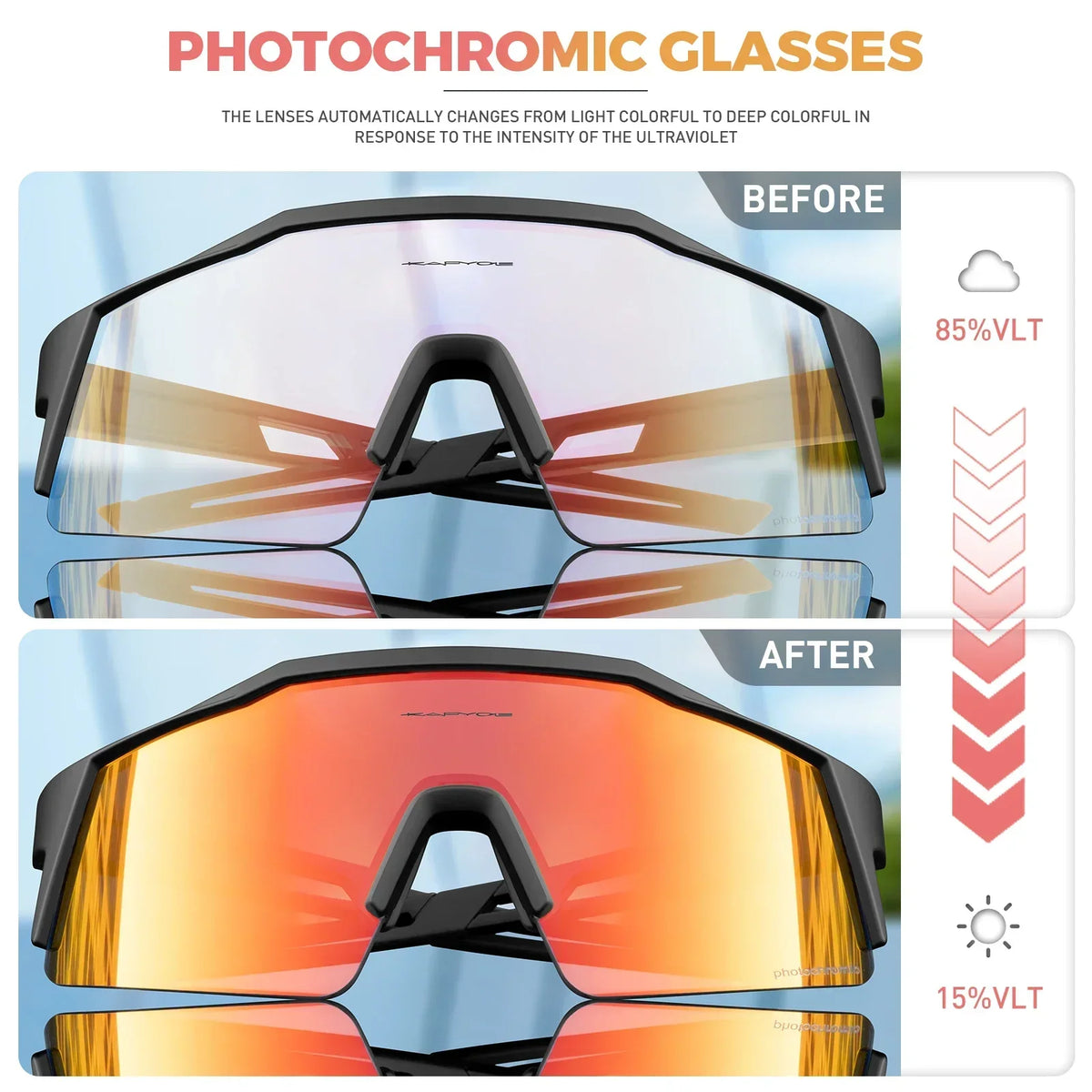 Kapvoe Fotochromowe okulary rowerowe dla mężczyzn Okulary modowe Rower górski Rower szosowy Okulary do jazdy na świeżym powietrzu Okulary sportowe MTB