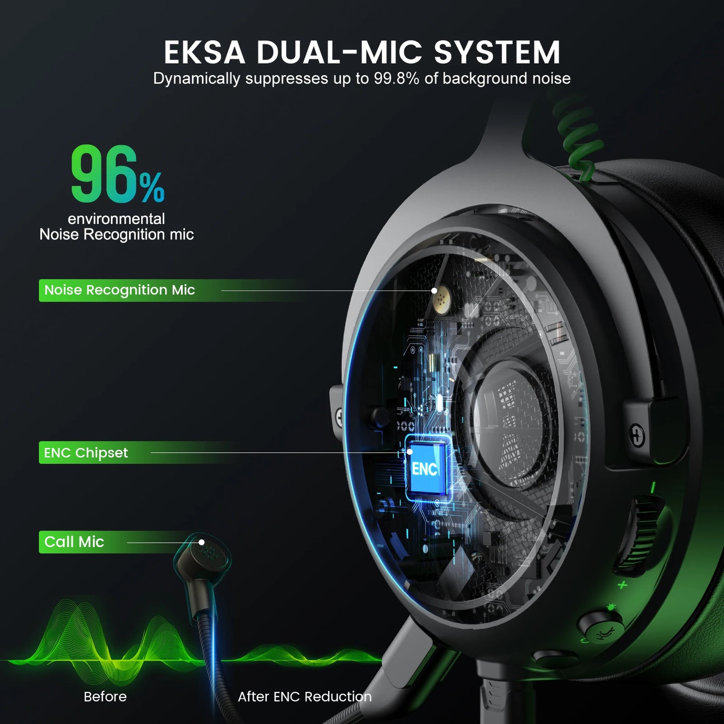 Oneodio EKSA StarEngine Pro Wired Gaming Headset 7.1 Surround PC Headphones Gamer With ENC Mic USB/Type C/3.5mm for PS4 PS5 Xbox